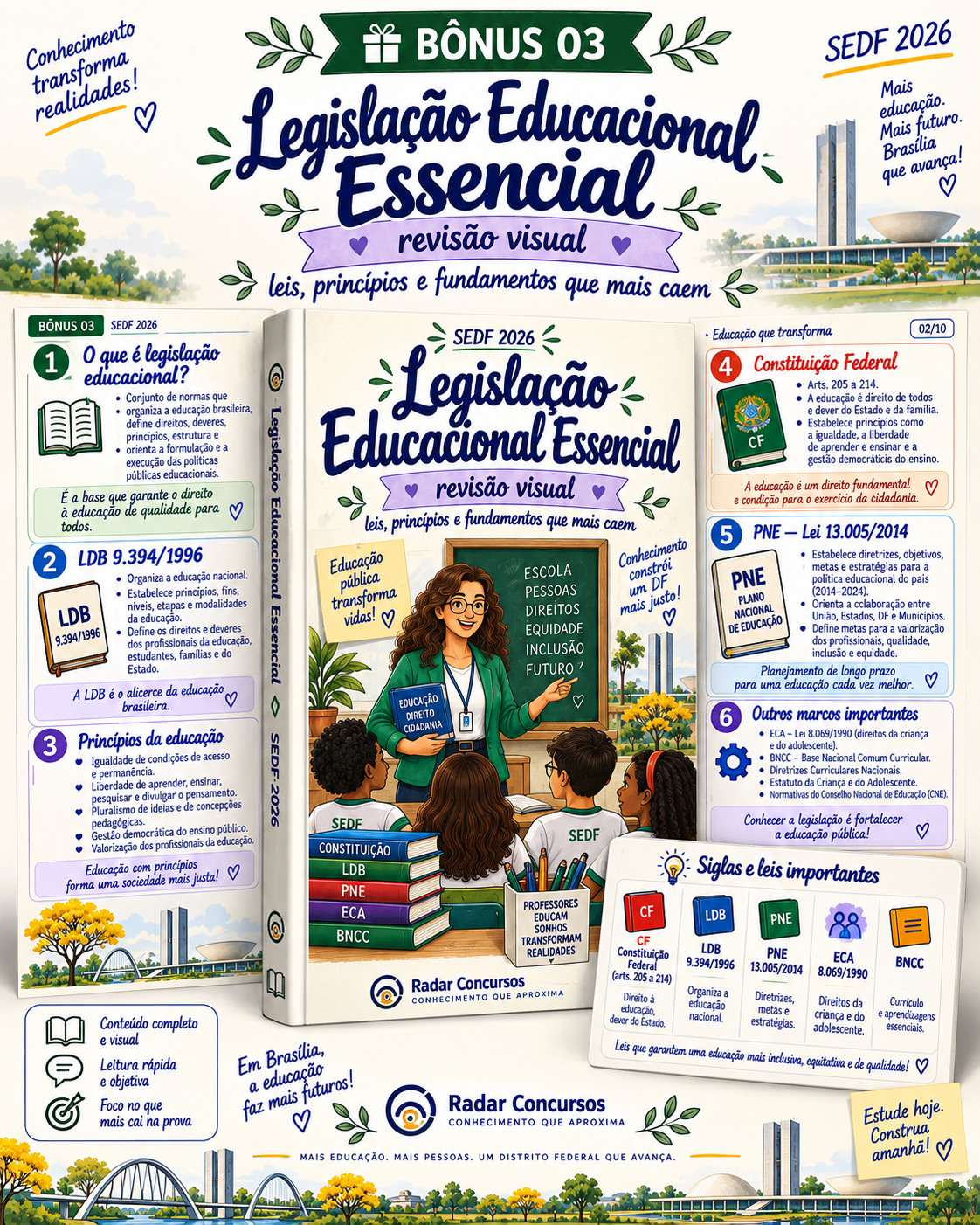 Card do bônus Legislação Educacional do DF — Revisão Visual