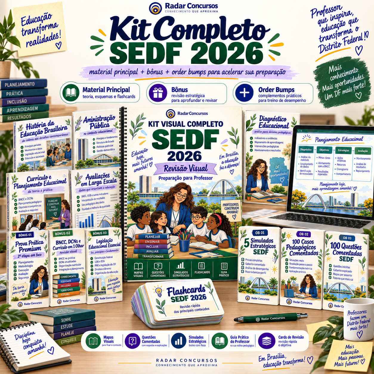 Composição do Kit Visual SEDF 2026
