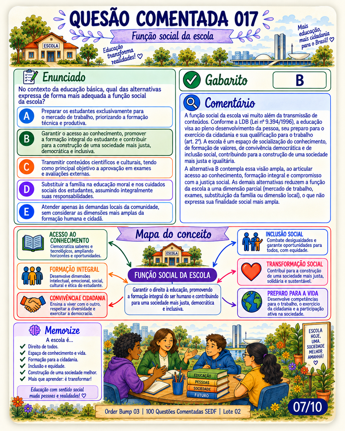 Simulado extra 3 para SEDF