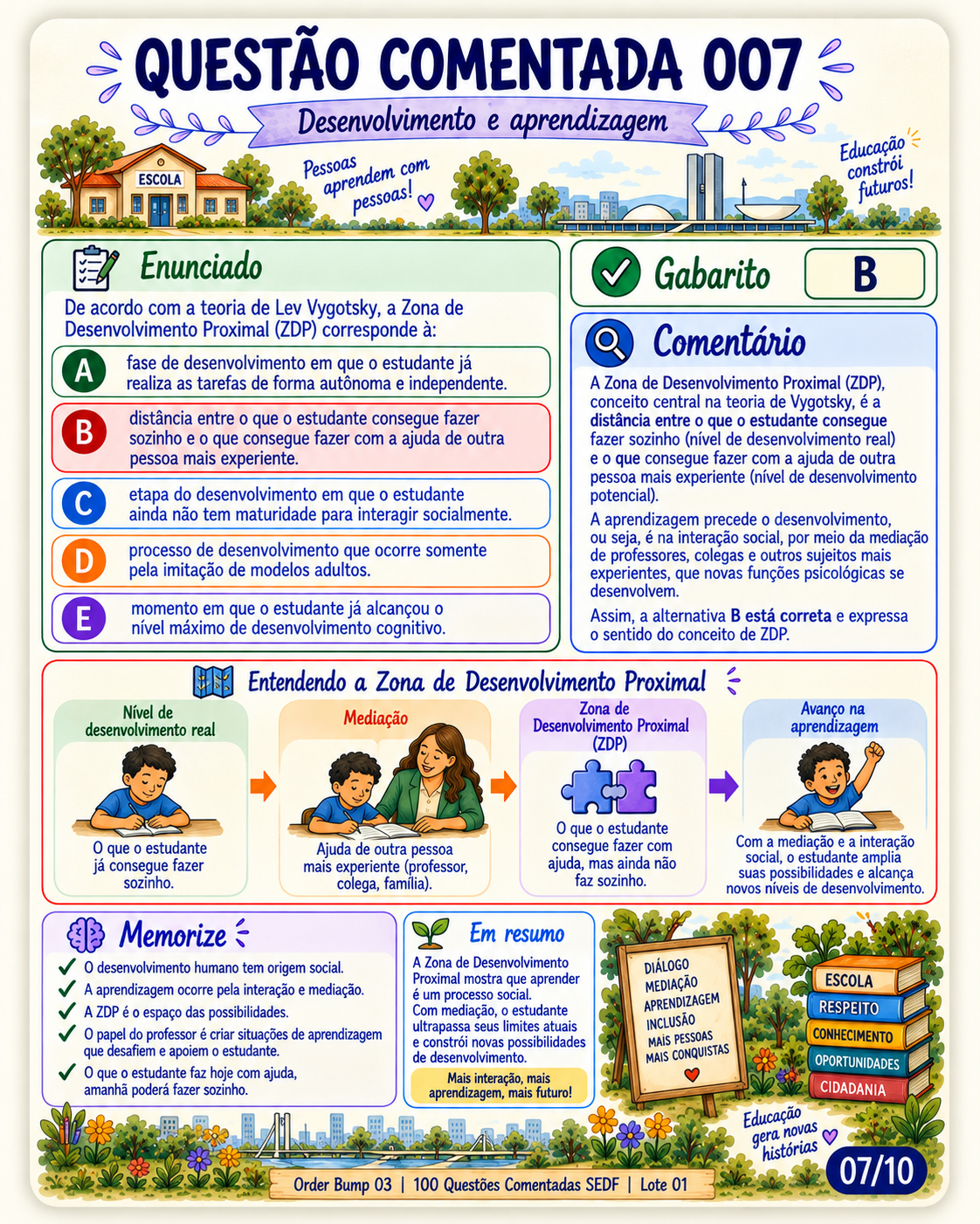 Simulado extra 4 para SEDF